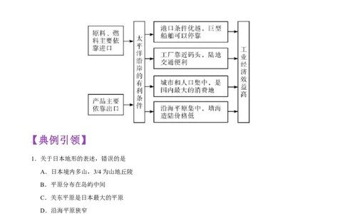 考点08日本和俄罗斯-备战2023年中考地理考点一遍过_7地理中考复习_2023年中考复习资料_专项复习_2023年中考地理考点一遍过-----