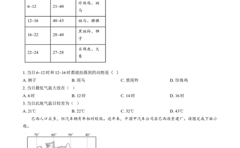 精品解析：2024年福建省中考地理试题（原卷版）_new_7地理中考复习_2025中考复习资料_中考真题（近三年）_2024中考地理真题
