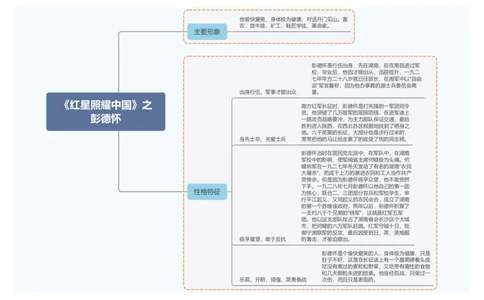 《红星照耀中国》之彭德怀_中考复习资料_语数英物化_1语文中考复习_2026年中考复习（更新中）_2026年中考语文一轮复习讲练测（全国通用）