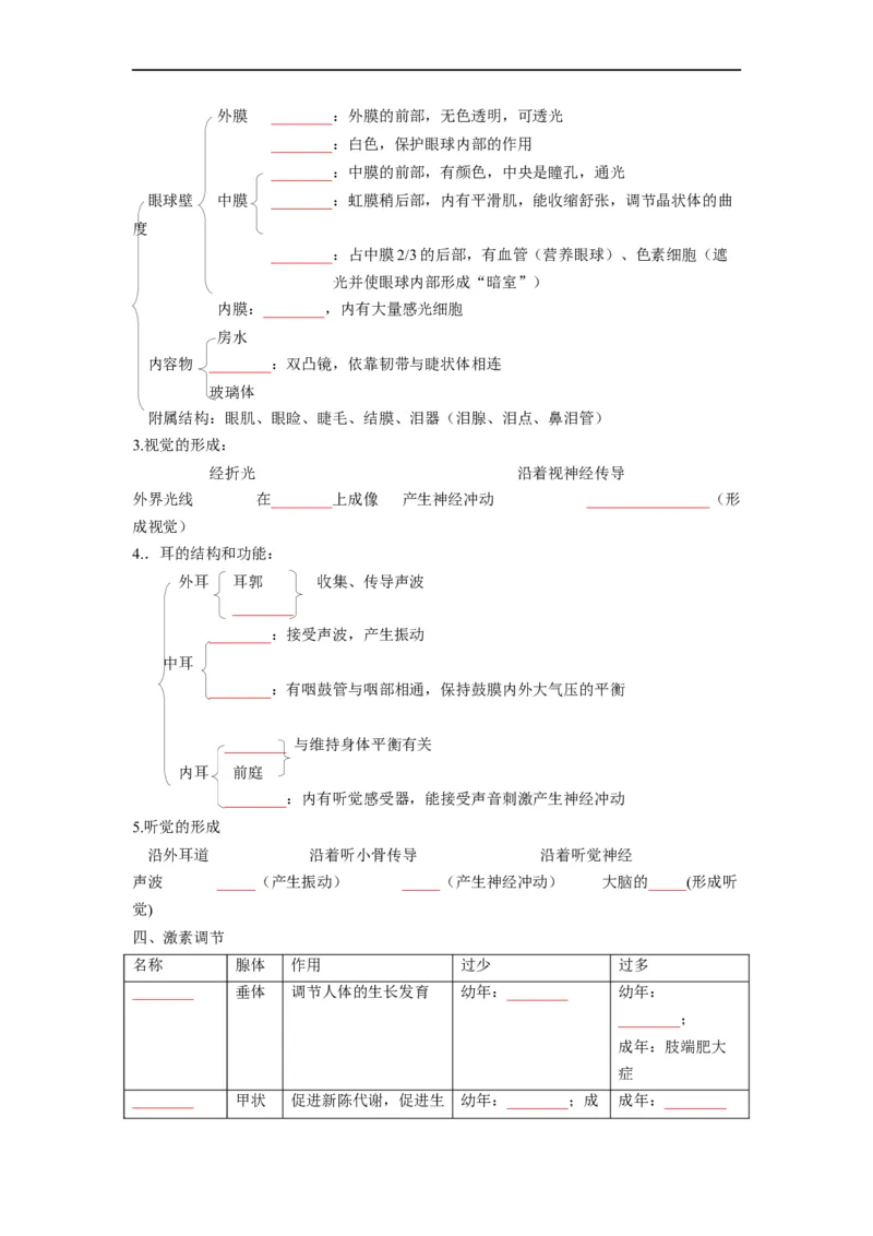 重难点05生物圈中的人（三）-2023年中考生物热点&middot;重点&middot;难点专练（全国通用）（原卷版）_6生物中考复习_2023年中考复习资料_专项复习