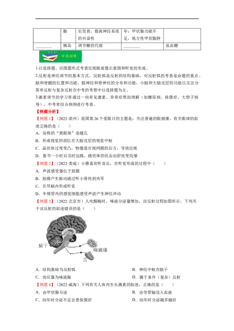重难点05生物圈中的人（三）-2023年中考生物热点&middot;重点&middot;难点专练（全国通用）（原卷版）_6生物中考复习_2023年中考复习资料_专项复习