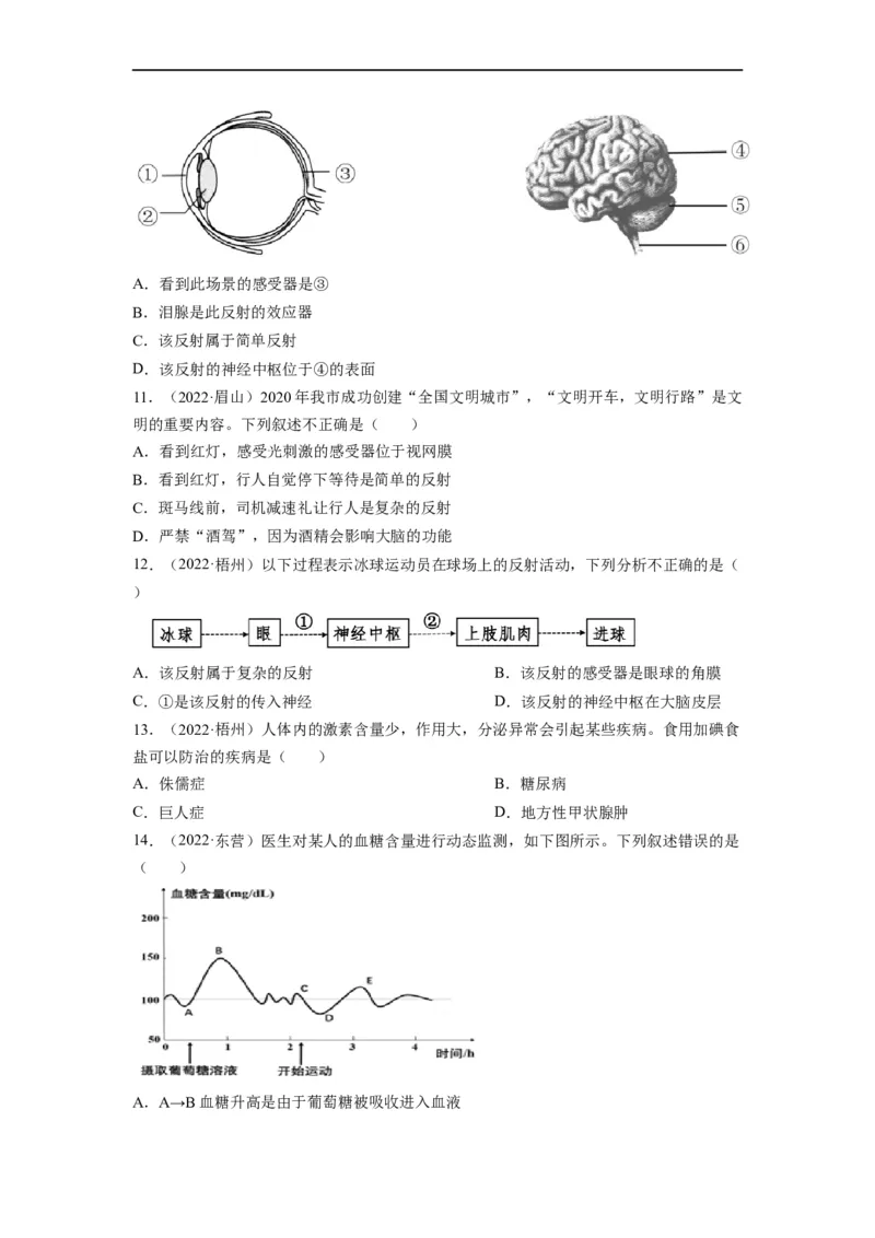 重难点05生物圈中的人（三）-2023年中考生物热点&middot;重点&middot;难点专练（全国通用）（原卷版）_6生物中考复习_2023年中考复习资料_专项复习