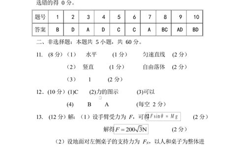 问津教育联合体2025年高一3月联考问津教育联合体2027届高一3月联考物理试卷参考答案_2025年03月试卷_0324湖北省问津教育联合体2024-2025学年高一下学期3月联考