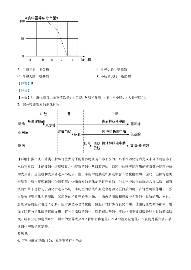 精品解析：2022年江苏省泰州市中考生物真题（解析版）_6生物中考复习_2025中考复习资料_中考真题（近三年）_2022年生物中考真题114份_精品解析：2022年江苏省泰州市中考生物真题