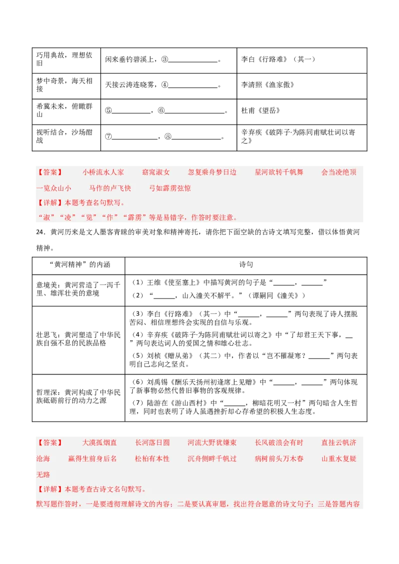42+2025年中考古诗文默写模拟题（二）-2025年中考语文古诗文默写背诵与强化训练++_中考复习资料_语数英物化_1语文中考复习_2025年中考资料_2025年中考语文古诗文默写背诵与强化训练