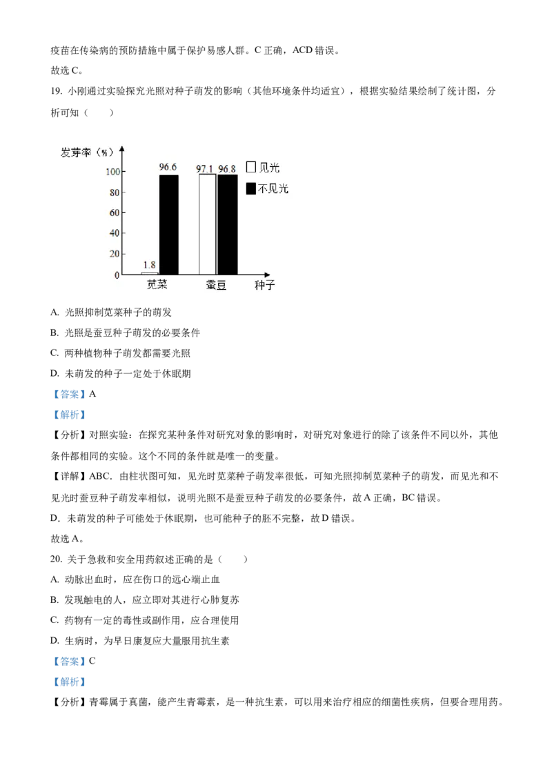 精品解析：2024年吉林省中考生物真题（解析版）_new_6生物中考复习_2025中考复习资料_中考真题（近三年）_2024年生物中考真题