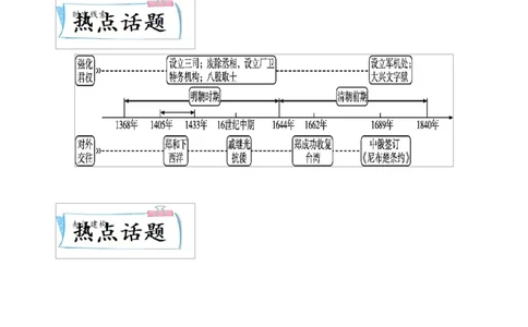 重难点04统一多民族国家的巩固与发展（解析版）_8历史中考复习_2023年中考复习资料_专项复习_冲刺中考2023年历史时事热点抢分集训+重难点抢分攻略