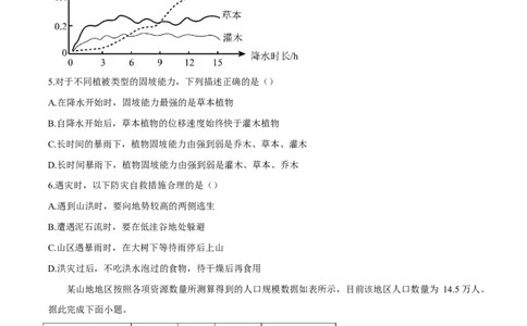 重庆市巴蜀中学教育集团2024-2025学年高一下学期3月月考地理试题（原卷版）_2025年04月试卷_0418重庆市巴蜀中学2024-2025学年高一下学期3月月考