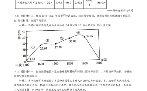 精品解析：2024年四川省眉山市中考文科综合试题-初中历史（原卷版）_new_8历史中考复习_2025年中考复习资料_中考真题（近三年）_2024中考历史真题