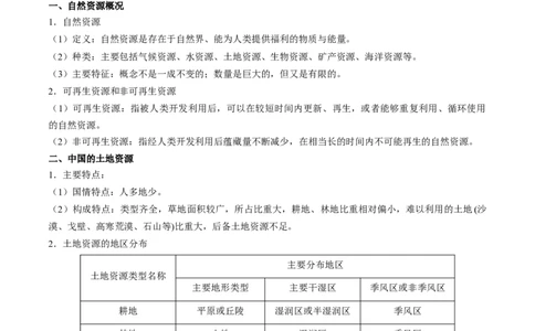 考点16中国的自然资源-备战2023年中考地理考点一遍过_7地理中考复习_2023年中考复习资料_专项复习_2023年中考地理考点一遍过-----