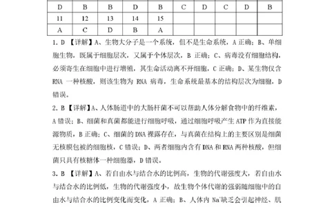 重庆鲁能巴蜀中学校2024-2025学年高一下学期3月月考生物试题参考答案_2025年04月试卷_0418重庆市巴蜀中学2024-2025学年高一下学期3月月考