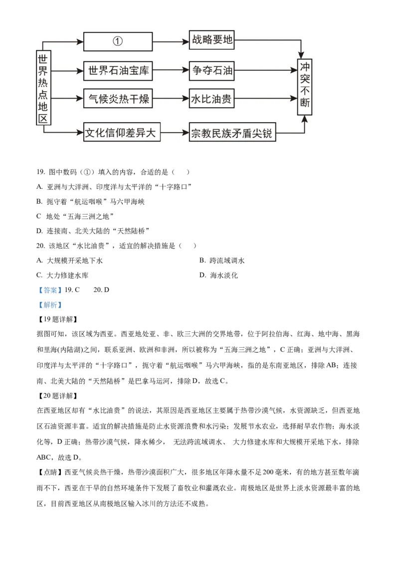 精品解析：2022年湖南省娄底市中考地理真题（解析版）_7地理中考复习_2025中考复习资料_中考真题（近三年）_2022年中考地理试卷104份_精品解析：2022年湖南省娄底市中考地理真题