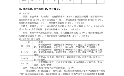 高一历史参考答案_2024年08月试卷_0815江苏省宿迁市2023-2024学年高一下学期期末调研测试_江苏省宿迁市2023-2024学年高一下学期6月期末考试历史试题_泗阳县2023-2024高一年级下学期历史试题