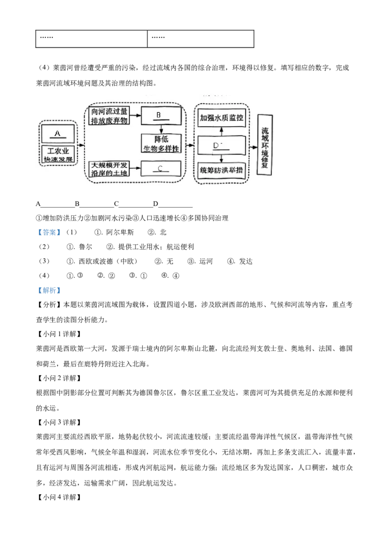 精品解析：2024年上海市中考地理试题（解析版）(1)_new_7地理中考复习_2025中考复习资料_中考真题（近三年）_2024中考地理真题