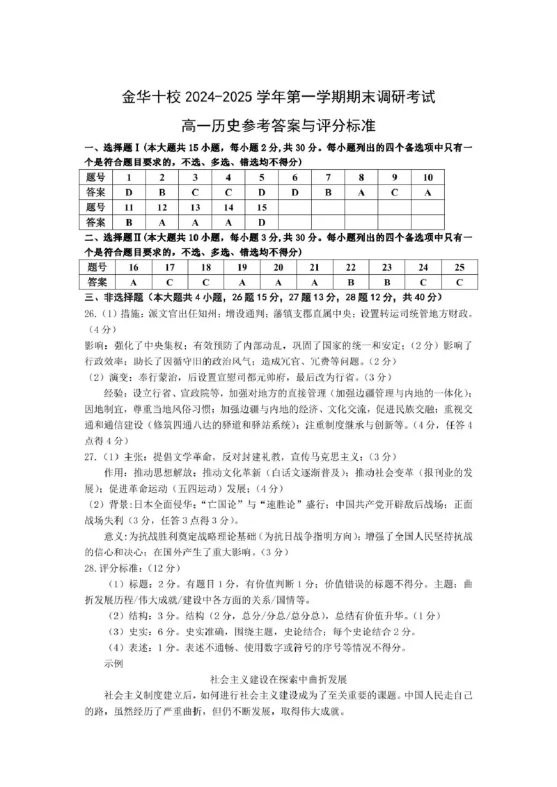 高一历史参考答案与评分标准(1)_2025年01月试卷_0120浙江省金华十校2024-2025学年高一上学期期末调研考试_浙江省金华十校2024-2025学年高一上学期期末调研考试历史Word版含答案