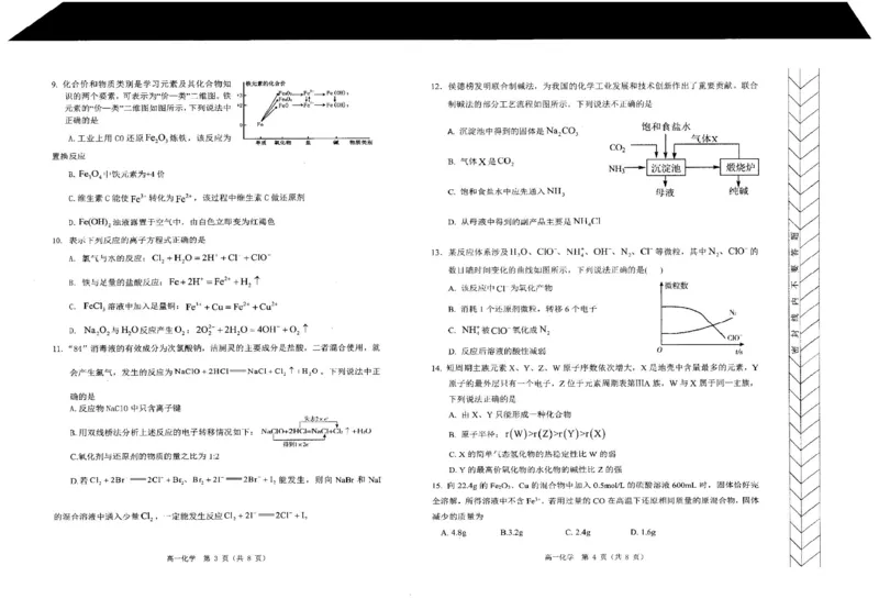 高一化学_2025年02月试卷_0225内蒙古自治区赤峰市红山区2024-2025学年高一上学期期末考试_内蒙古自治区赤峰市红山区2024-2025学年高一上学期期末考试化学PDF版含答案