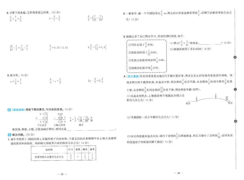 五下数学阳光同学学习力评价_2026春人教数学《阳光同学课时优化作业》_5下《阳光同学课时优化作业》数学人教版26春