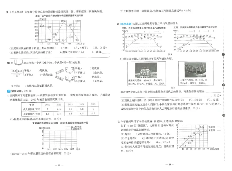五下数学阳光同学学习力评价_2026春人教数学《阳光同学课时优化作业》_5下《阳光同学课时优化作业》数学人教版26春