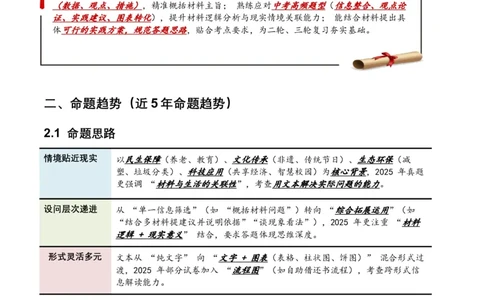 2026年全国中考语文一轮复习讲义：非连续文本（拓展与运用）（全国适用）（原卷）_中考复习资料_语数英物化_1语文中考复习_2026年中考复习（更新中）_2026年全国中考语文一轮复习讲义