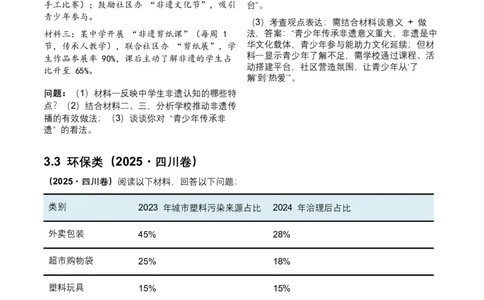 2026年全国中考语文一轮复习讲义：非连续文本（拓展与运用）（全国适用）（原卷）_中考复习资料_语数英物化_1语文中考复习_2026年中考复习（更新中）_2026年全国中考语文一轮复习讲义