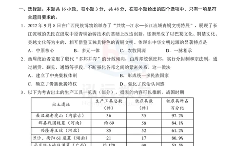 高一历史试题_2024年12月试卷_1207广西河池市2024-2025学年高一上学期12月联盟考试_广西河池市2024-2025学年高一上学期12月联盟考试历史