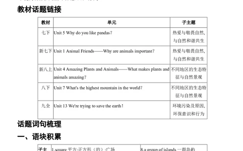 2026年中考英语专题复习（人教版）主题十自然生态与环境保护学案（含答案）_中考复习资料_语数英物化_3英语中考复习_2026年中考复习（更新中）_2026年中考英语专题复习学案(含答案)