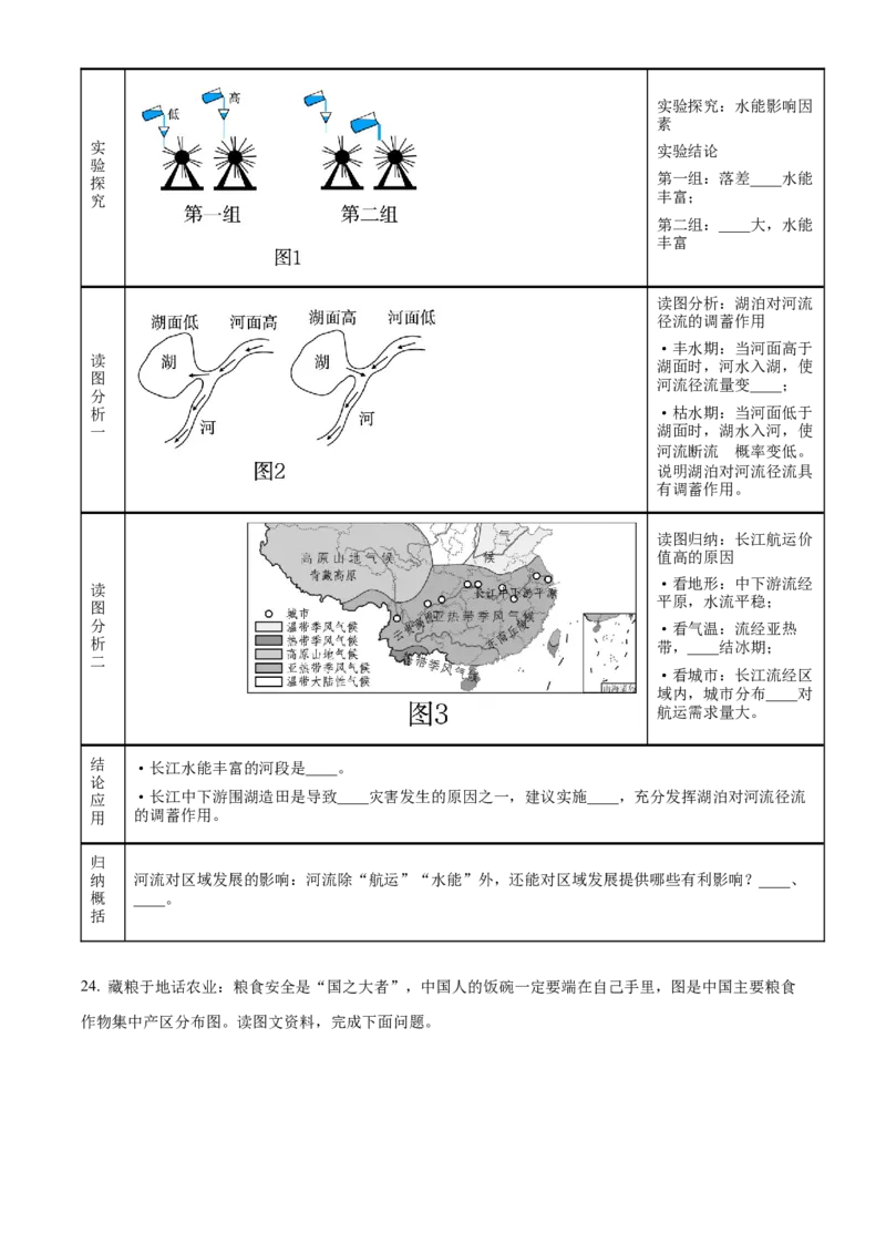 精品解析：2023年内蒙古赤峰市中考地理真题（原卷版）_new_7地理中考复习_2025中考复习资料_中考真题（近三年）_2023中考地理真题