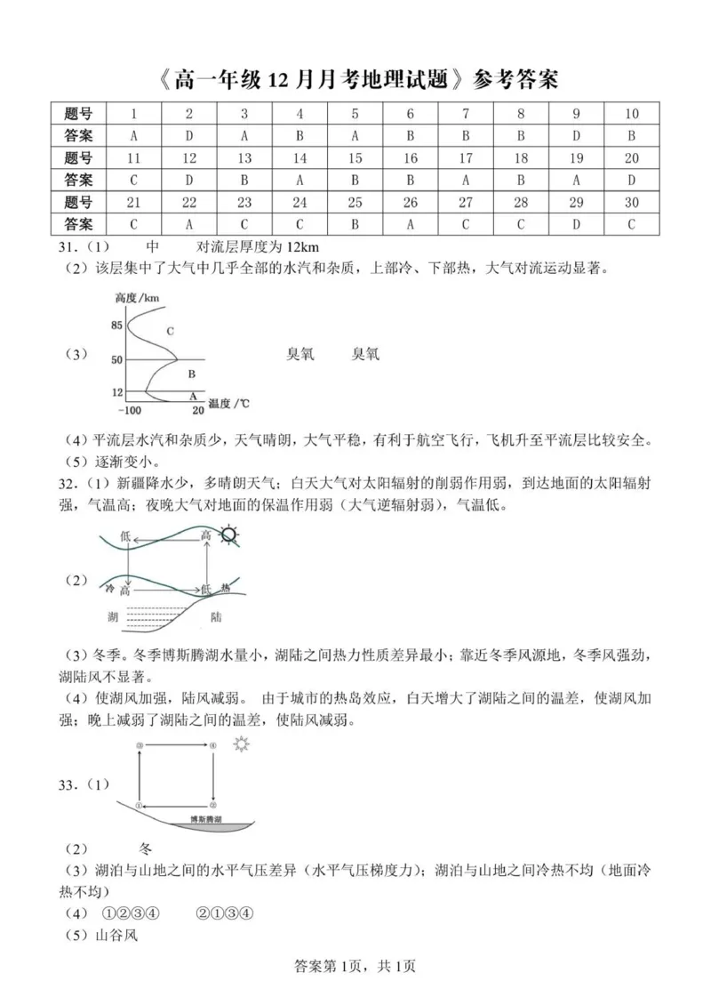 高一12月月考地理答案_2025年12月高一试卷_251213河南省南阳市第一中学校2025-2026学年高一上学期12月月考（全）