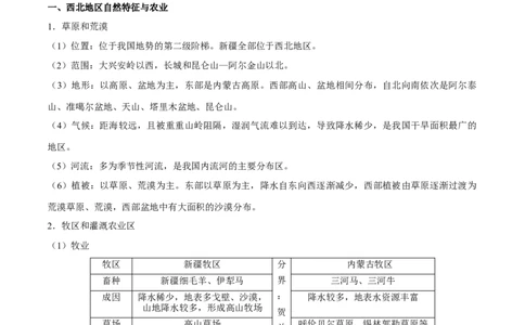 考点21西北地区和青藏地区-备战2023年中考地理考点一遍过_7地理中考复习_2023年中考复习资料_专项复习_2023年中考地理考点一遍过-----