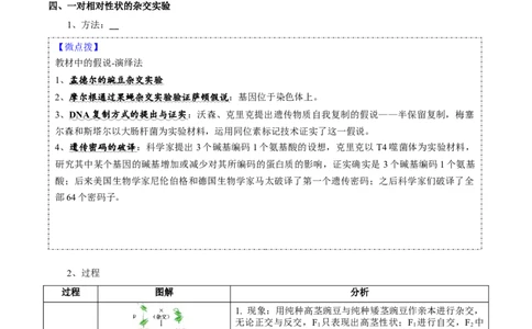 题型11分离定律的易错题型和特殊遗传现象（核心知识）（原卷版）_新高考复习资料_2023年新高考复习资料_二轮复习_技巧点拨备战2023年高考生物二轮题型复习讲解286731240