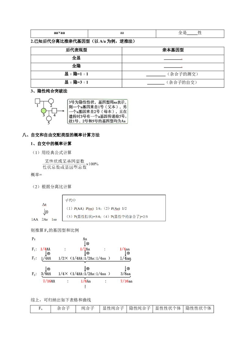题型11分离定律的易错题型和特殊遗传现象（核心知识）（原卷版）_新高考复习资料_2023年新高考复习资料_二轮复习_技巧点拨备战2023年高考生物二轮题型复习讲解286731240