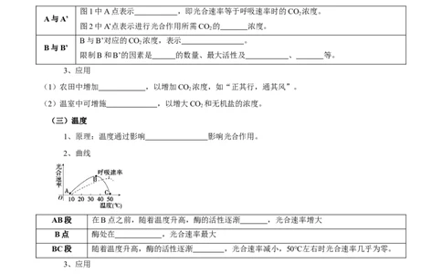 题型6从物质与能量视角探索光合作用（核心知识）（原卷版）_新高考复习资料_2023年新高考复习资料_二轮复习_技巧点拨备战2023年高考生物二轮题型复习讲解286731240