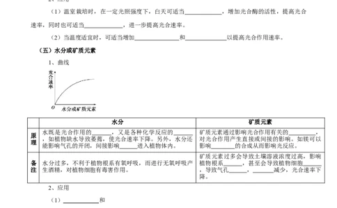题型6从物质与能量视角探索光合作用（核心知识）（原卷版）_新高考复习资料_2023年新高考复习资料_二轮复习_技巧点拨备战2023年高考生物二轮题型复习讲解286731240