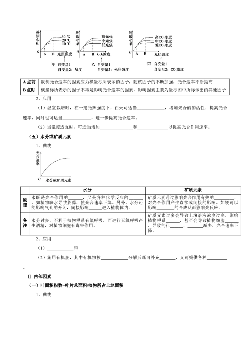题型6从物质与能量视角探索光合作用（核心知识）（原卷版）_新高考复习资料_2023年新高考复习资料_二轮复习_技巧点拨备战2023年高考生物二轮题型复习讲解286731240