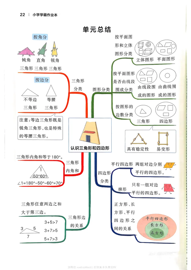 2026春《小学学霸作业本》数学北师版4下_2026春小学教辅大合集_18-26春《pass绿卡图书》小学学霸系列_《小学学霸作业本》_数学《小学学霸作业本》北师26春