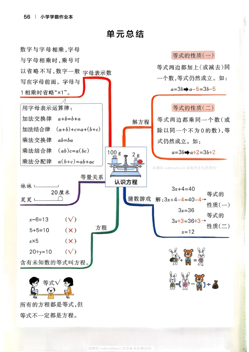 2026春《小学学霸作业本》数学北师版4下_2026春小学教辅大合集_18-26春《pass绿卡图书》小学学霸系列_《小学学霸作业本》_数学《小学学霸作业本》北师26春