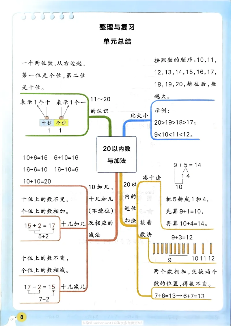 2026春《小学学霸作业本》数学北师版1下_2026春小学教辅大合集_18-26春《pass绿卡图书》小学学霸系列_《小学学霸作业本》_数学《小学学霸作业本》北师26春