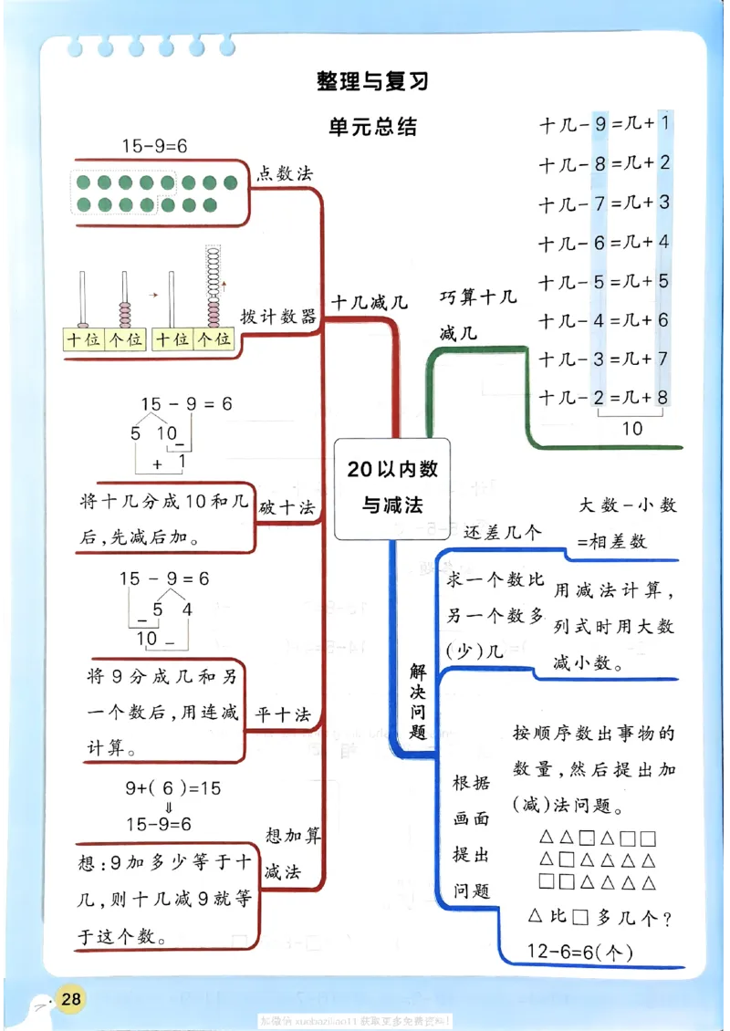 2026春《小学学霸作业本》数学北师版1下_2026春小学教辅大合集_18-26春《pass绿卡图书》小学学霸系列_《小学学霸作业本》_数学《小学学霸作业本》北师26春