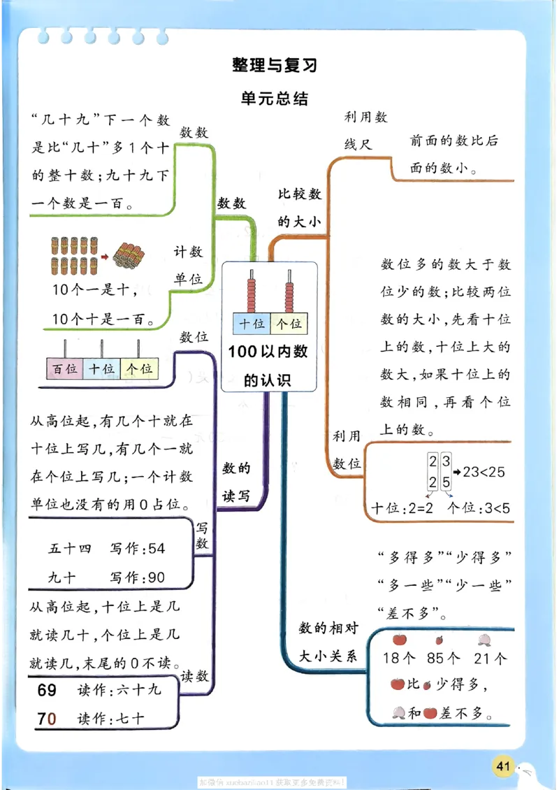 2026春《小学学霸作业本》数学北师版1下_2026春小学教辅大合集_18-26春《pass绿卡图书》小学学霸系列_《小学学霸作业本》_数学《小学学霸作业本》北师26春