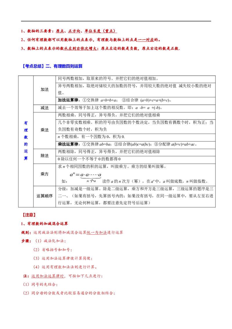 专题01有理数(解析版)_中考复习资料_语数英物化_2数学中考复习_2023年中考复习资料_一轮复习_备战2023年中考数学一轮复习之必考点题型全归纳与分层精练（全国通用）
