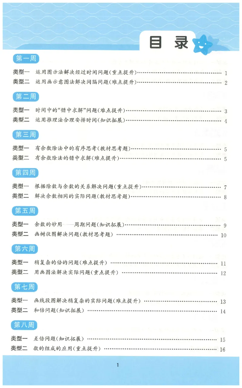 二下数学阳光同学思维提优_2026春人教数学《阳光同学课时优化作业》_2下《阳光同学课时优化作业》数学人教版26春
