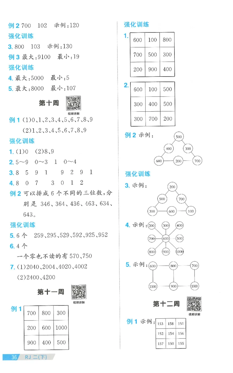 二下数学阳光同学思维提优_2026春人教数学《阳光同学课时优化作业》_2下《阳光同学课时优化作业》数学人教版26春