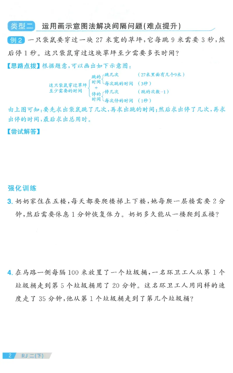 二下数学阳光同学思维提优_2026春人教数学《阳光同学课时优化作业》_2下《阳光同学课时优化作业》数学人教版26春