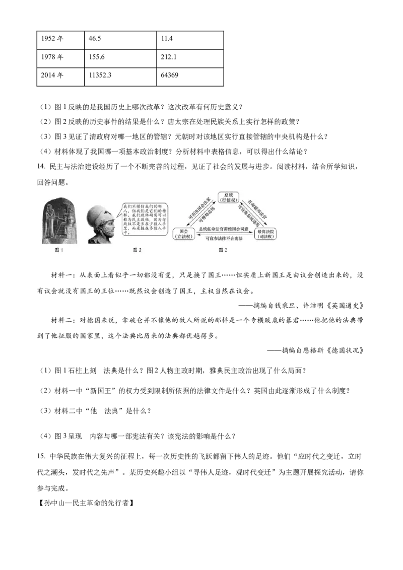 精品解析：2022年辽宁省大连市中考历史真题（原卷版）_8历史中考复习_2025年中考复习资料_中考真题（近三年）_2022年中考历史试卷114份_精品解析：2022年辽宁省大连市中考历史真题