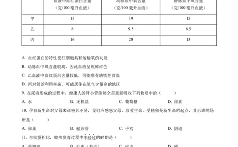 精品解析：2022年河南省中考生物真题（原卷版）_6生物中考复习_2025中考复习资料_中考真题（近三年）_2022年生物中考真题114份_精品解析：2022年河南省中考生物真题