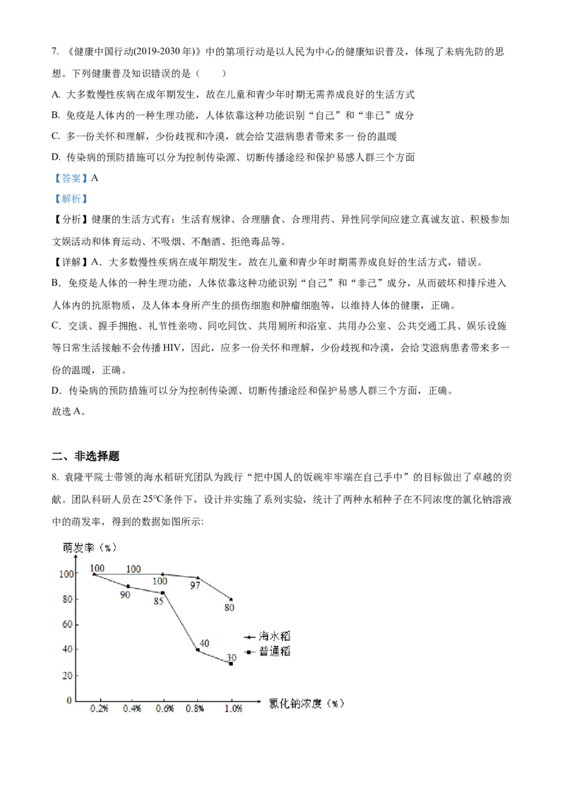 精品解析：2022年湖北省随州市中考生物真题（解析版）_6生物中考复习_2025中考复习资料_中考真题（近三年）_2022年生物中考真题114份_精品解析：2022年湖北省随州市中考生物真题