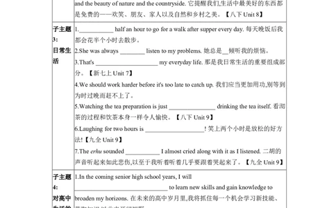 2026年中考英语专题复习（人教版）主题一丰富、充实、积极向上的生活学案（含答案）_中考复习资料_语数英物化_3英语中考复习_2026年中考复习（更新中）