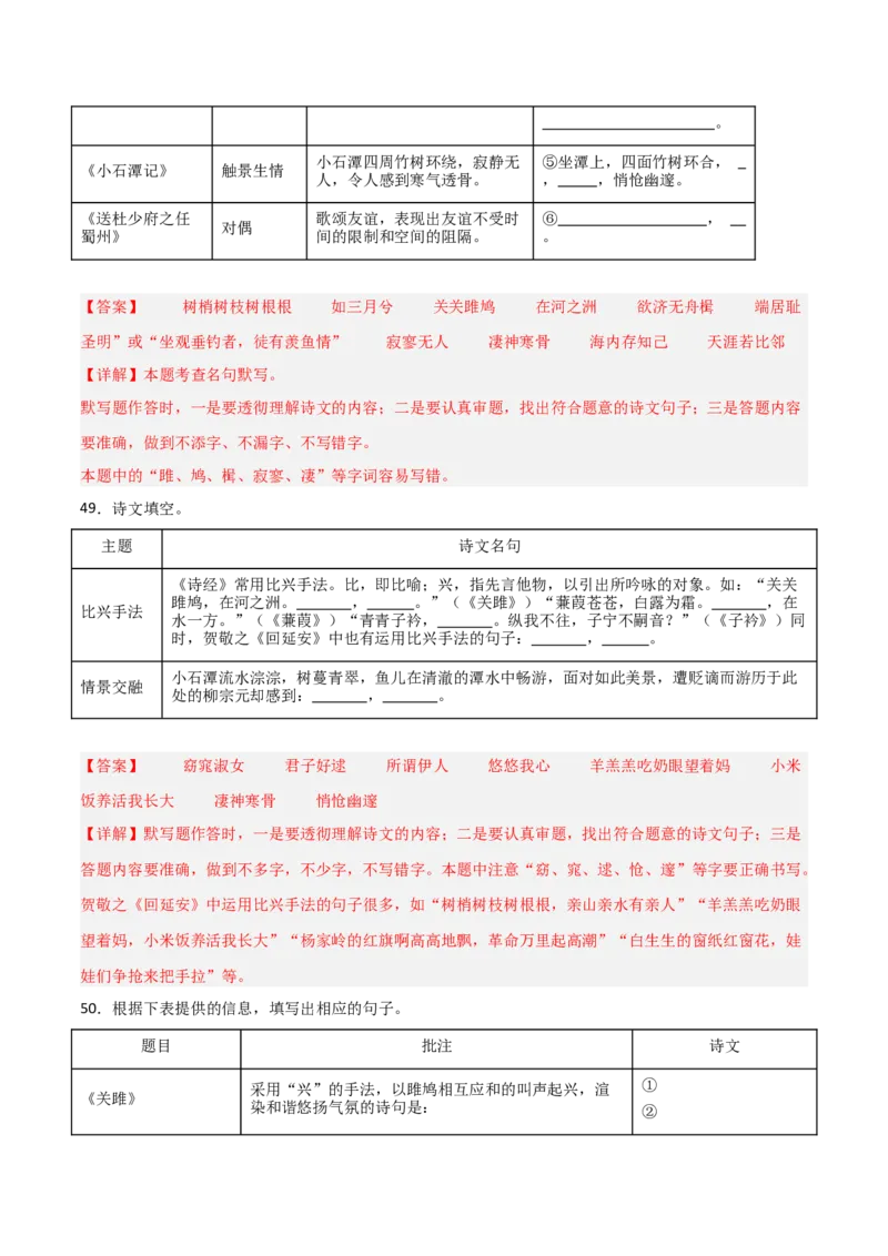 25+八年级下册1-3单元古诗文默写强化训练-2025年中考语文古诗文默写背诵与强化训练+_中考复习资料_语数英物化_1语文中考复习_2025年中考资料_2025年中考语文古诗文默写背诵与强化训练