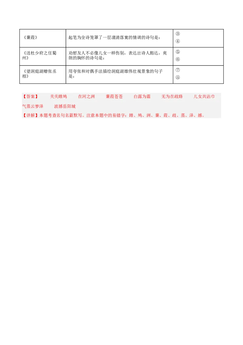 25+八年级下册1-3单元古诗文默写强化训练-2025年中考语文古诗文默写背诵与强化训练+_中考复习资料_语数英物化_1语文中考复习_2025年中考资料_2025年中考语文古诗文默写背诵与强化训练