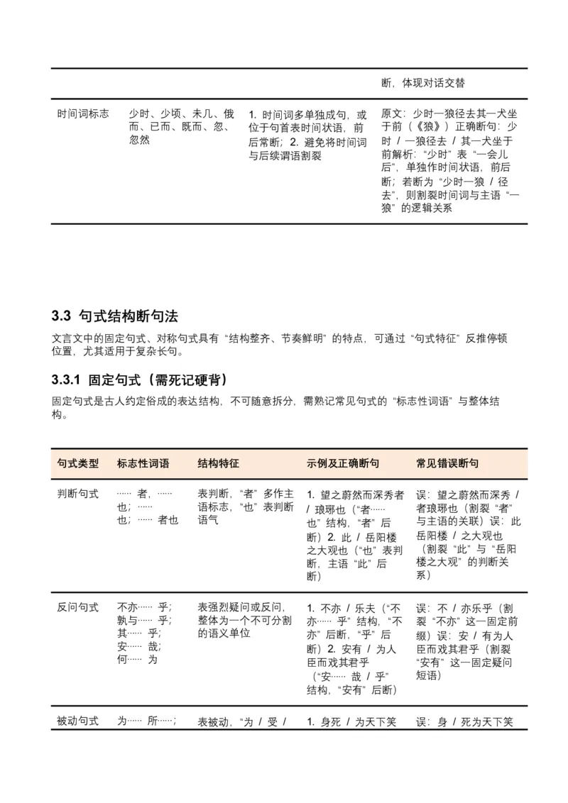 2026年全国中考语文一轮复习讲义：古诗文阅读之（文言断句）（全国适用）（含答案解析）_中考复习资料_语数英物化_1语文中考复习_2026年中考复习（更新中）